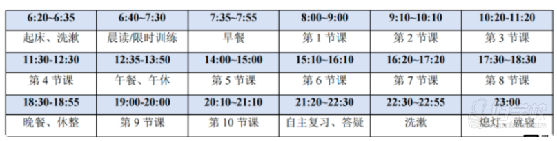 天津全日制高考复读辅导班